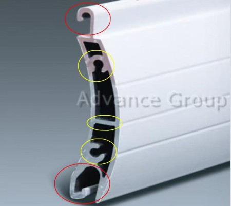 Hurricane proof roller shutter 2